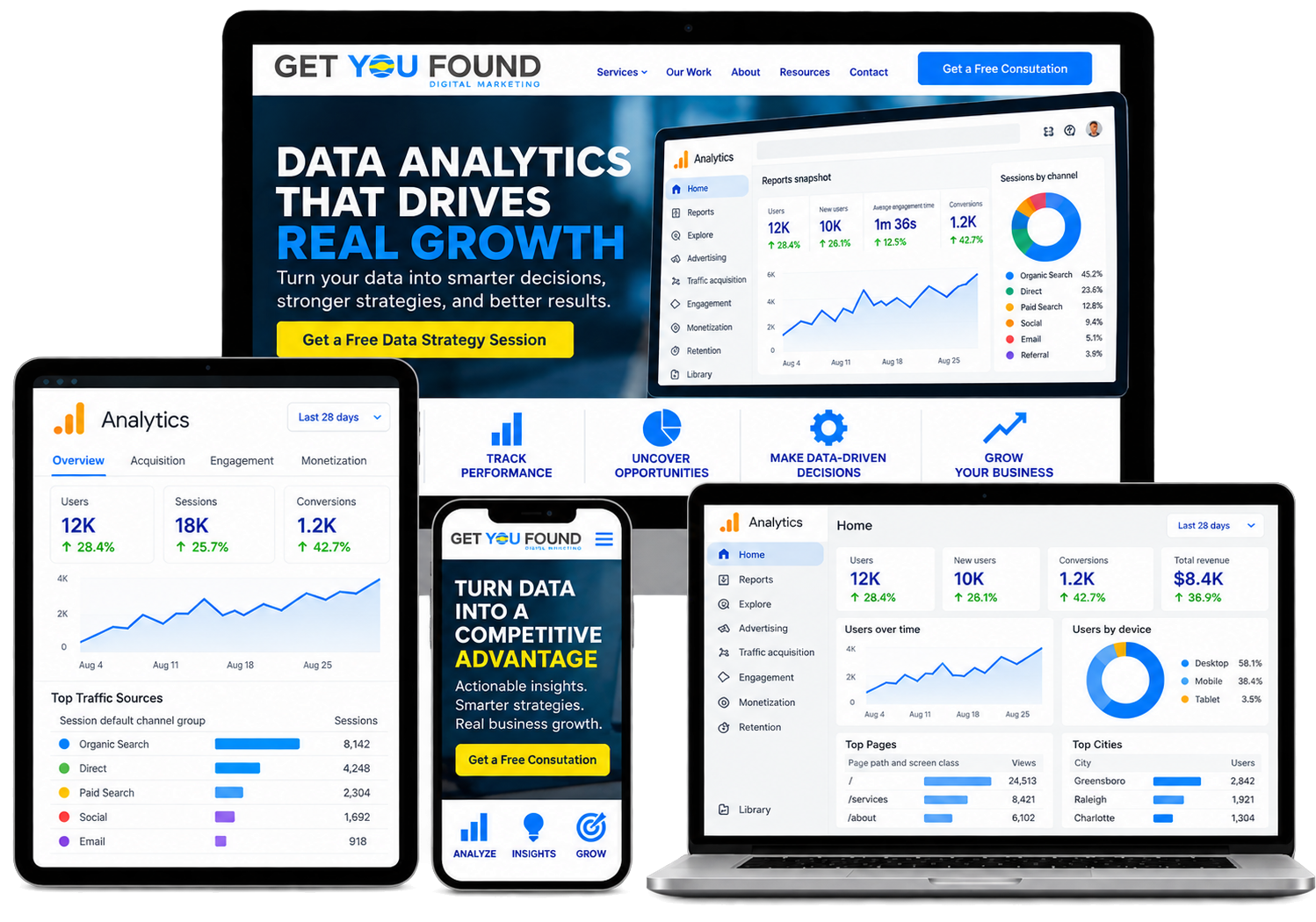 Digital marketing analytics dashboard with data charts and growth metrics.