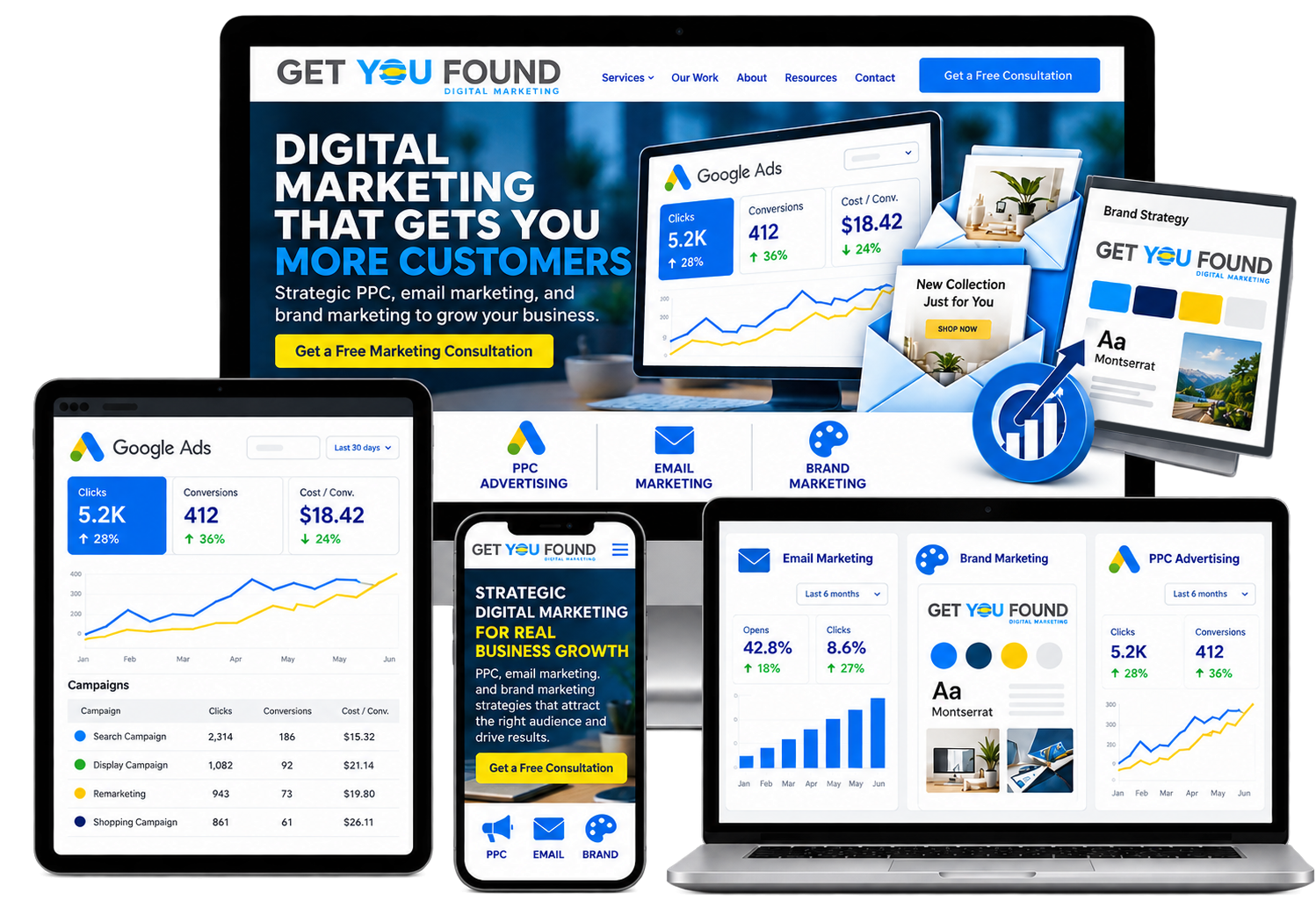 Get You Found digital marketing services for increased online visibility and customer engagement.
